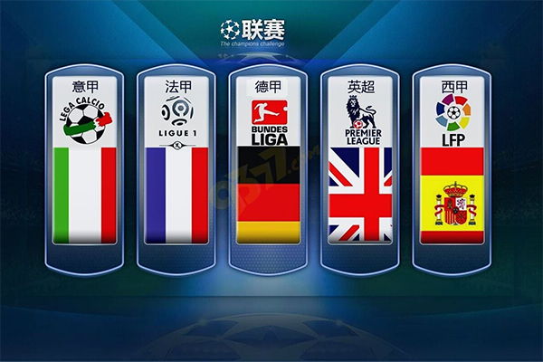 通过融合年